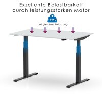 Elektrischer Schreibtisch VES1 - 160 x 75 cm 16mm Tischplatte Lichtgrau ABS Schwarz Gestell Weiss Ohne Kabeldurchlass Ohne Kabelkanal