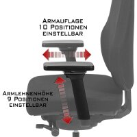 Naros Profi+ Bürostuhl Stoff Schwarz SH 48-60cm Lieferung zerlegt